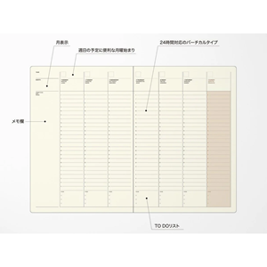 Style Notebook Weekly