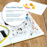 Leuchtturm1917 Master Sketchbooks