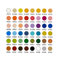 Prismacolor Premier® Soft Core Colored Pencil Sets