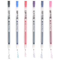 Sakura Gelly Roll Pens