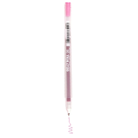 Sakura Gelly Roll Pens