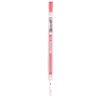 Sakura Gelly Roll Pens