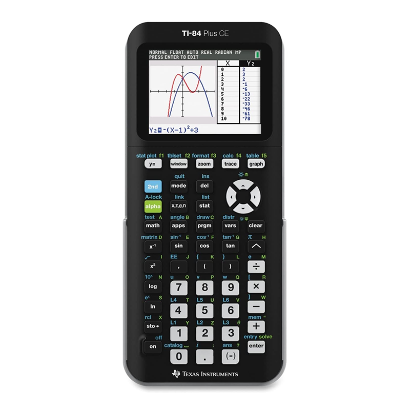 Ce in calculator discount